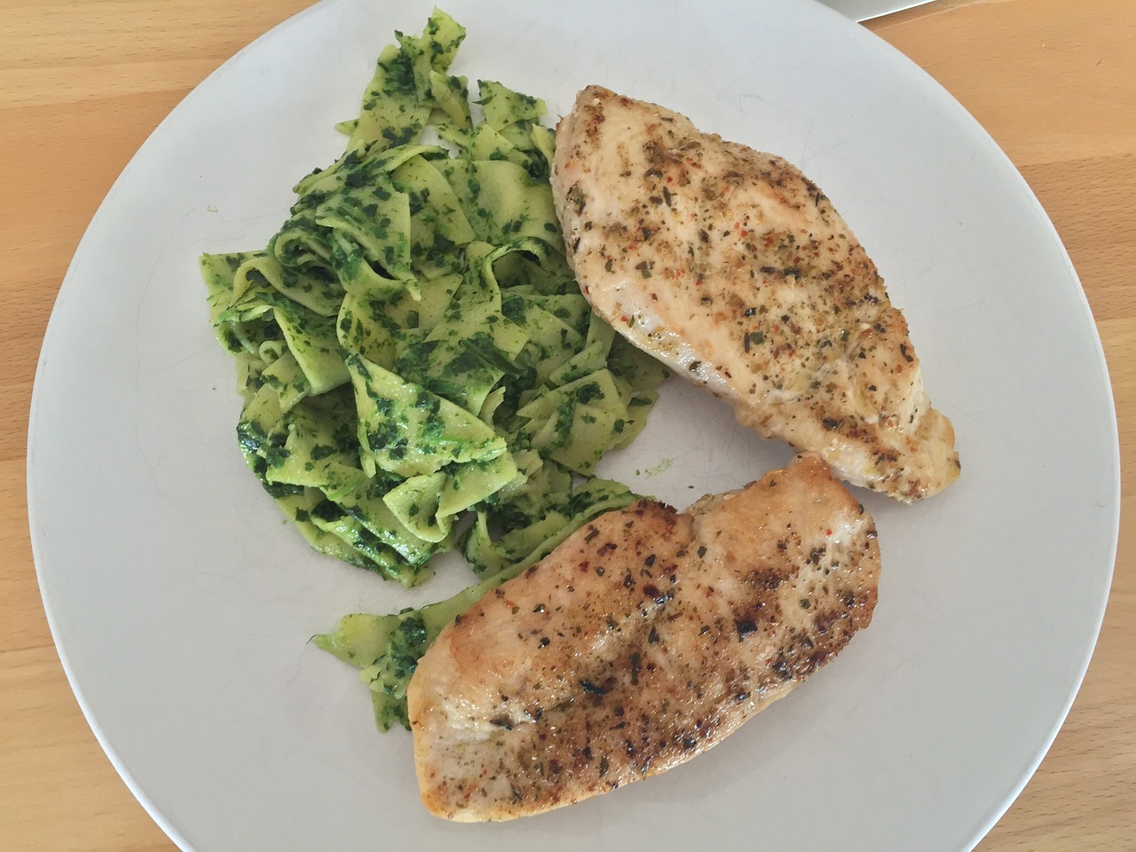 探索美食世界，美食菜谱做法大全